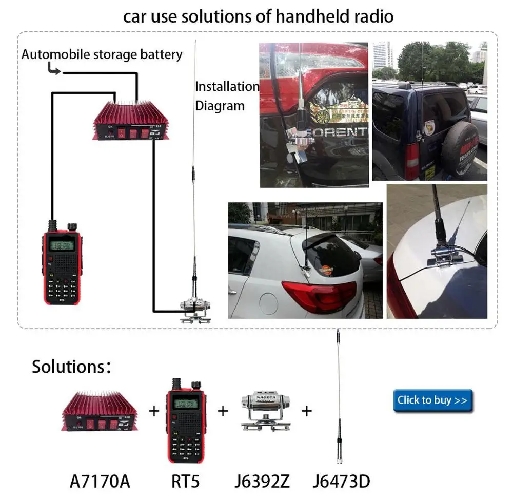 Купить 3-30 мгц 300 вт в SSB Сиби усилитель вч усилитель выходная ...