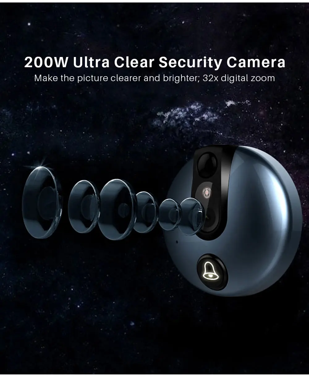 Video Doorbell (4)