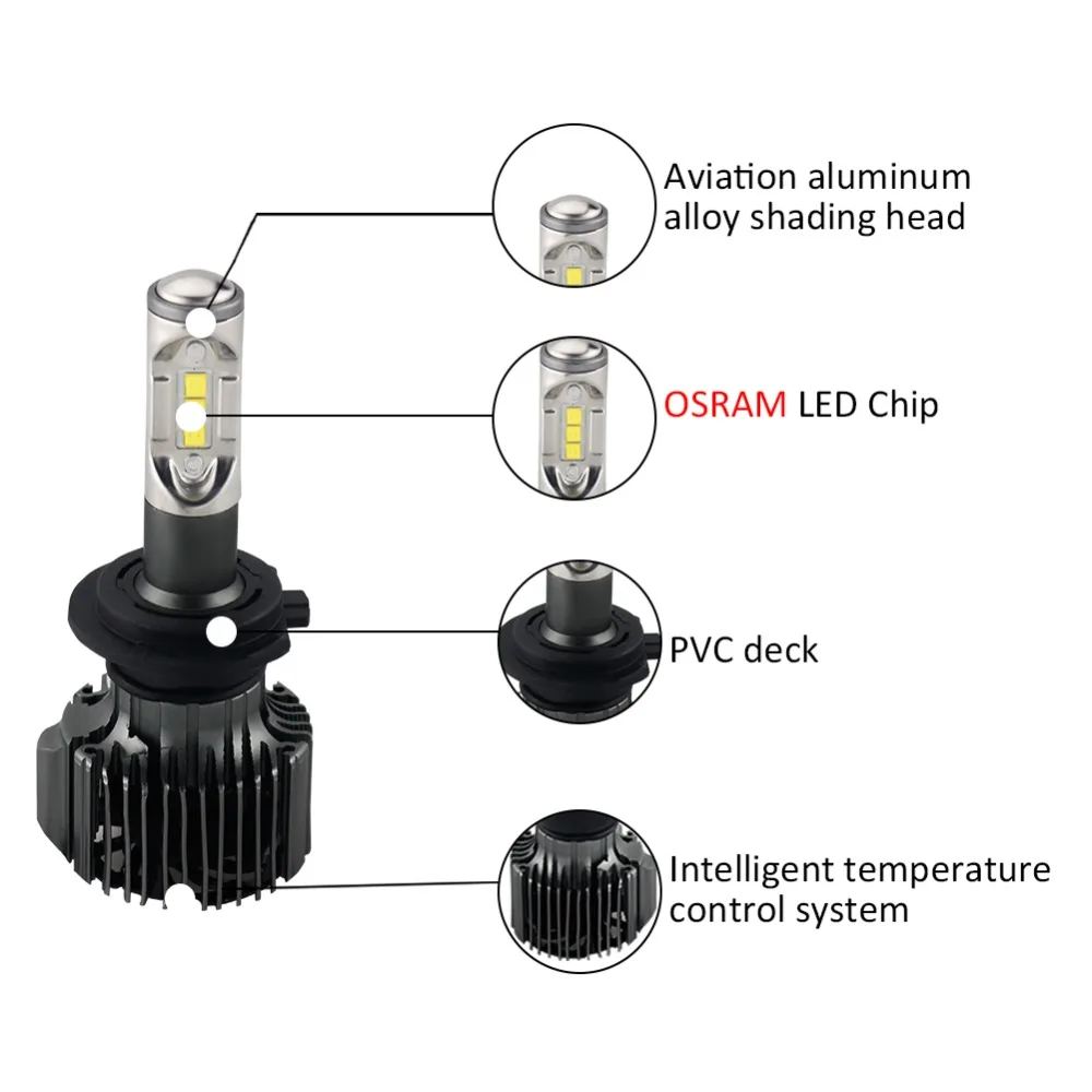 Avacom H4 светодиодный лампы 12 V 12000lm Автомобильная фара лампа H1 H11 H8 светодиодный светильник H13 HB3 HB4 9004 9005 9006 72 Вт 6500 к 24 V H7 Автомобильный свет