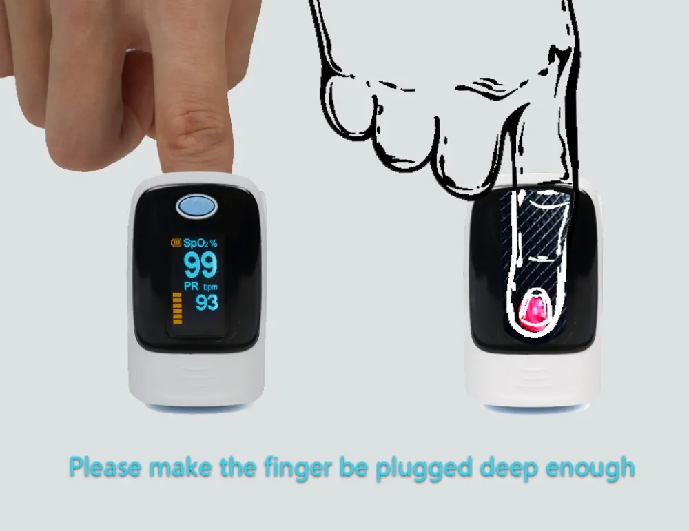 Купить Сатуратор Медицинский На Палец В Аптеке