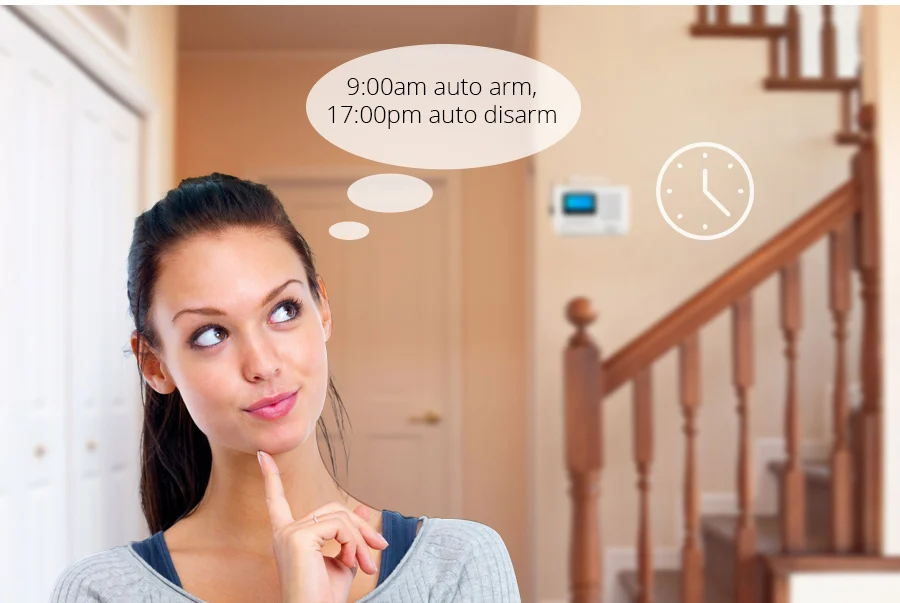 GSM alarm system function 3