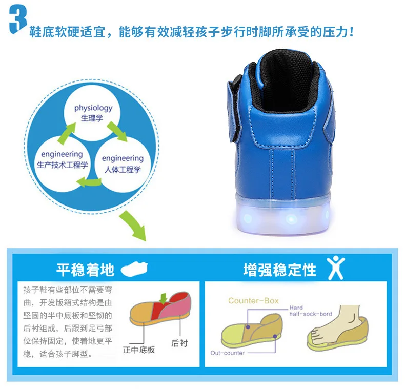Модная обувь для мальчиков; Детские светящиеся кроссовки со светодиодной подсветкой и зарядкой через Usb; детская модная светящаяся обувь на липучке для девочек и мальчиков; обувь для катания на коньках