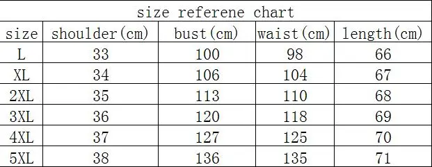 bq28-size