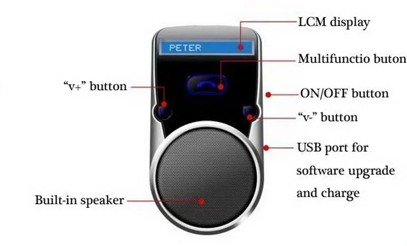 Беспроводной бесплатный адаптер Громкая связь для прикуривателя USB Bluetooth автомобильный комплект ЖК-дисплей Солнечная энергия AUX приемник