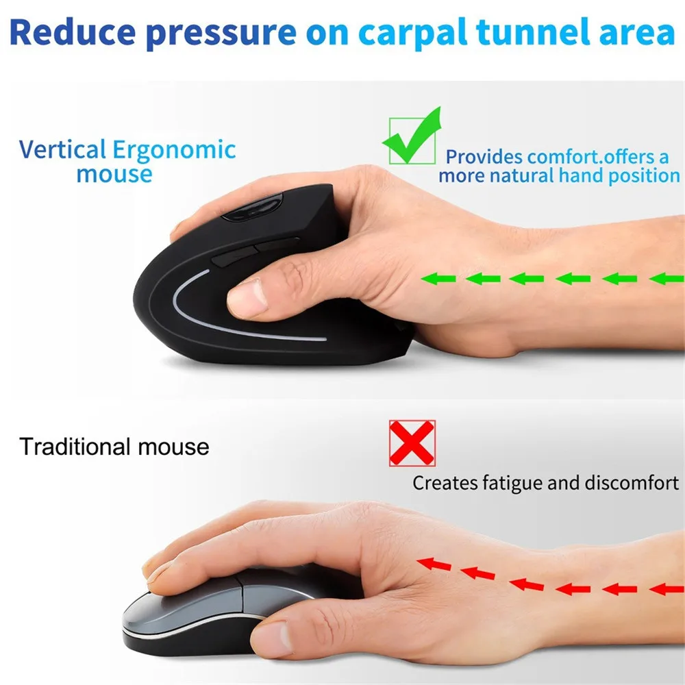 Беспроводной Мышь эргономичная Вертикальная Мышь 2,4 ГГц Беспроводной мышь мыши 800/1200/1600 Точек на дюйм USB компьютера Мышь для ноутбука, настольного компьютера, ПК