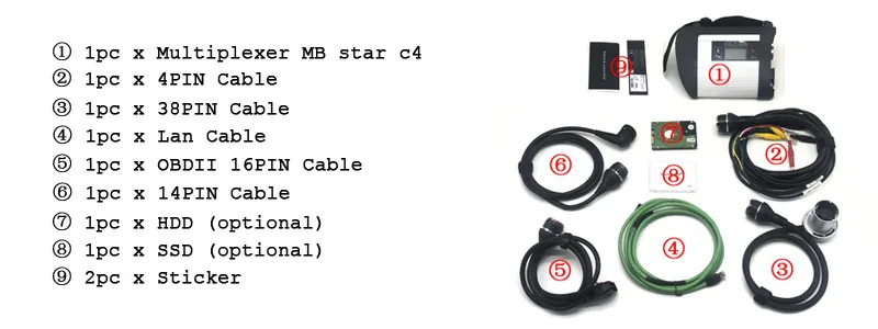C4
