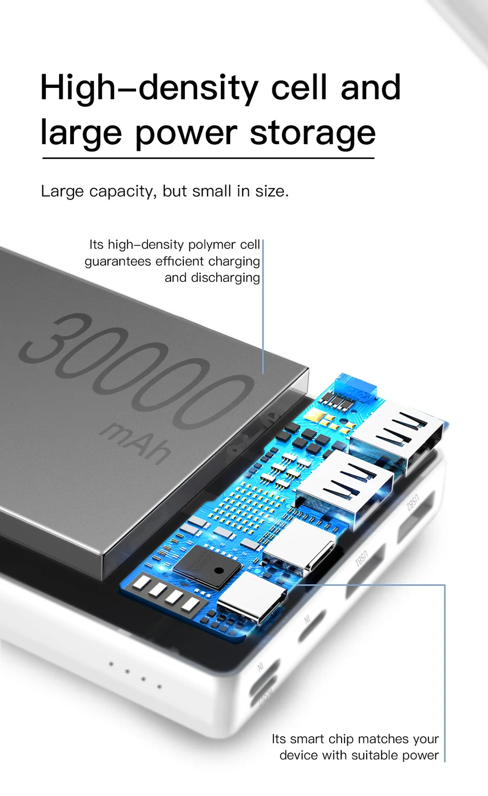 Baseus, 30000 мА/ч, внешний аккумулятор, USB C PD, быстрая зарядка, 30000 мА/ч, внешний аккумулятор для Xiaomi Mi, портативное Внешнее зарядное устройство, повербанк