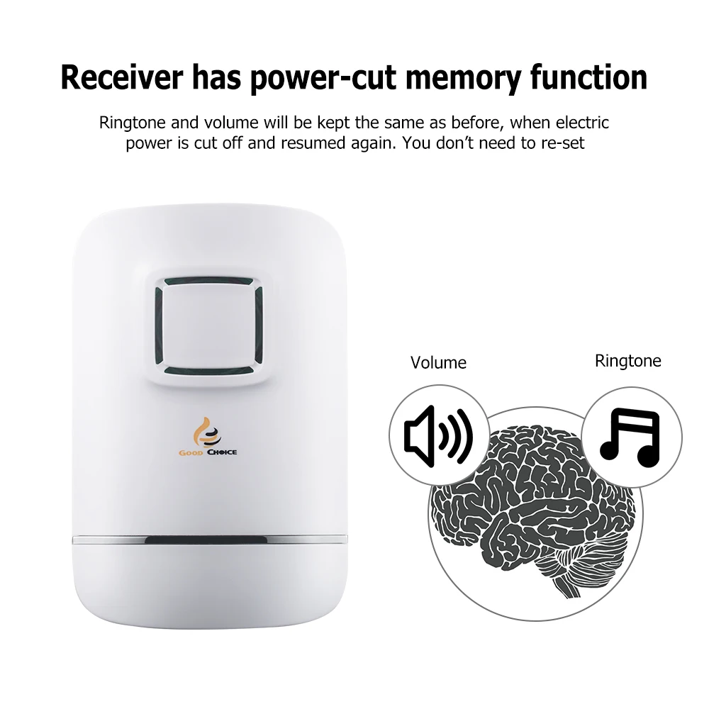 Wireless Doorbell Wireless Doorbell No Need Battery IP47 Waterproof Transmitter Button Plug-in Receiver 32 Ringtones