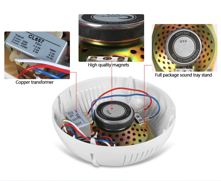 Oupushi CL657 3-6 Вт 4,5 дюймов объемного Системы потолок Динамик использует для PA Системы и фоновая музыка Системы
