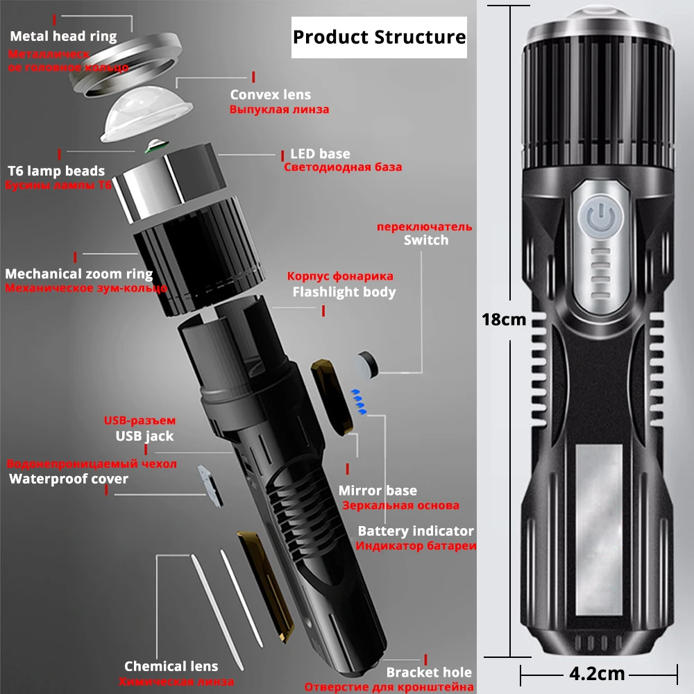 USB Rechargeable LED Flashlight Waterproof Torch USB Interface To Charge The Phone Zoomable 5 Lighting Modes Super Bright