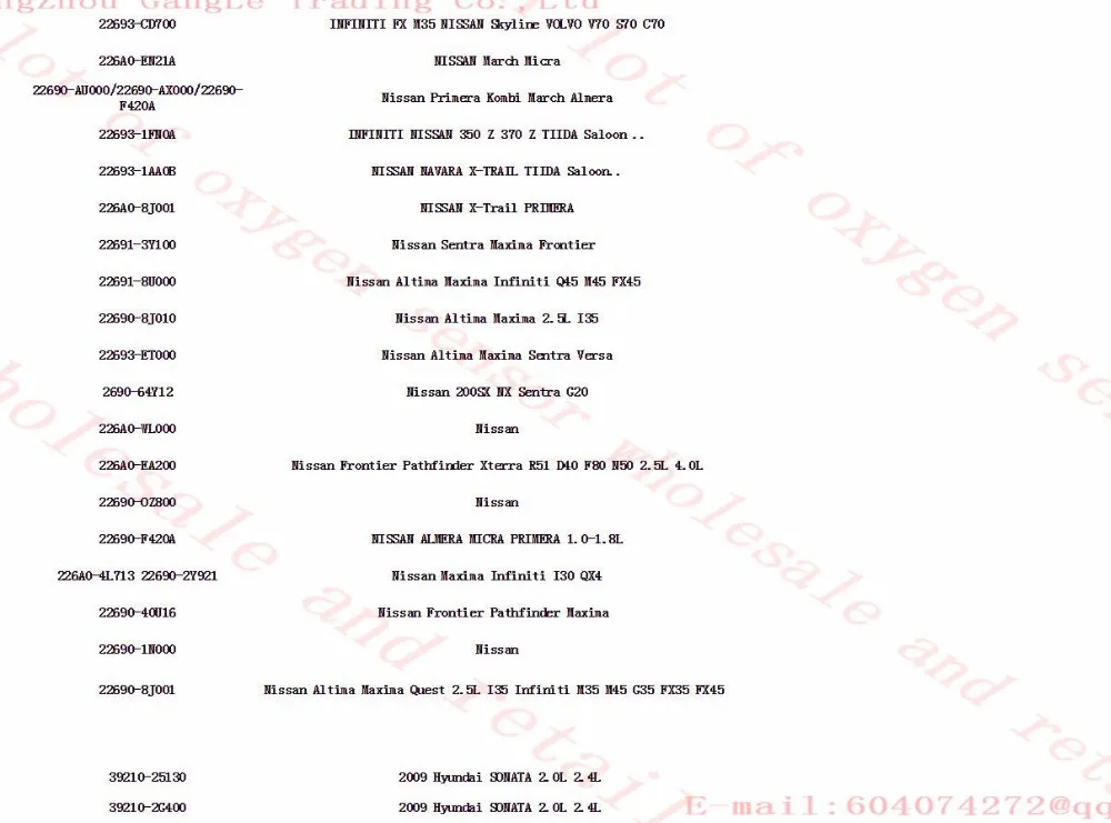 aeProduct.getSubject()