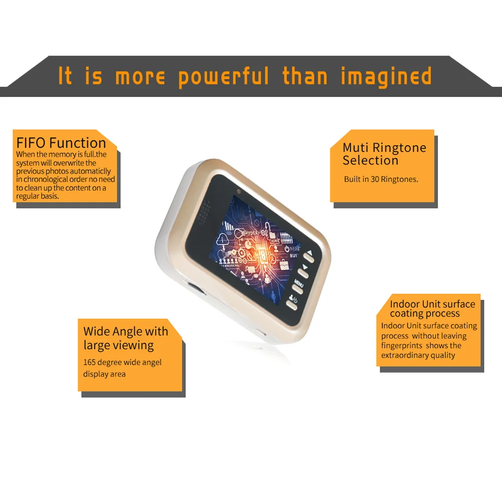 

Smart Visual Doorbell 2.4inch Peephole Viewer 2.0MP Night Vision Security Electronic Door Eye SIR Shop