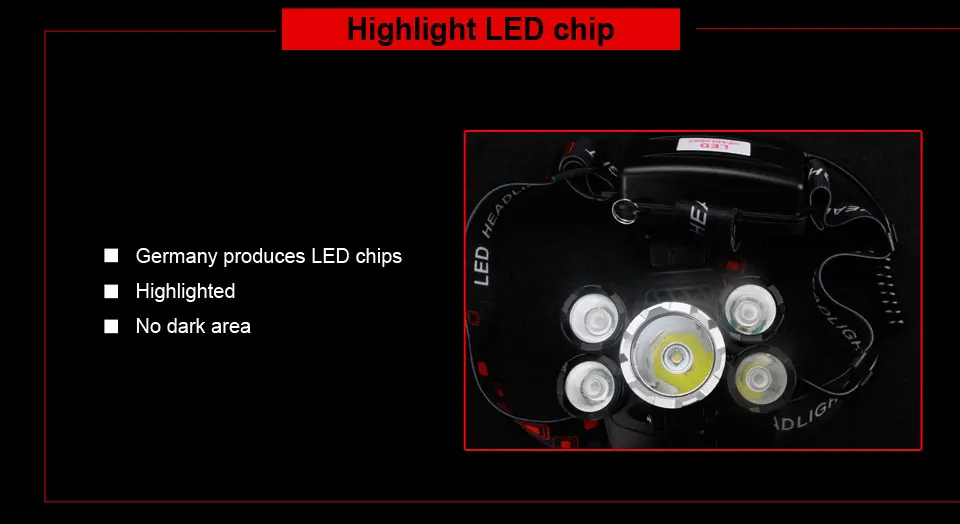 Светодиодный налобный фонарь перезаряжаемый 6000лм 5 XML T6 Фара для туристический фонарик Головной фонарь с 18650 батареей+ зарядное устройство