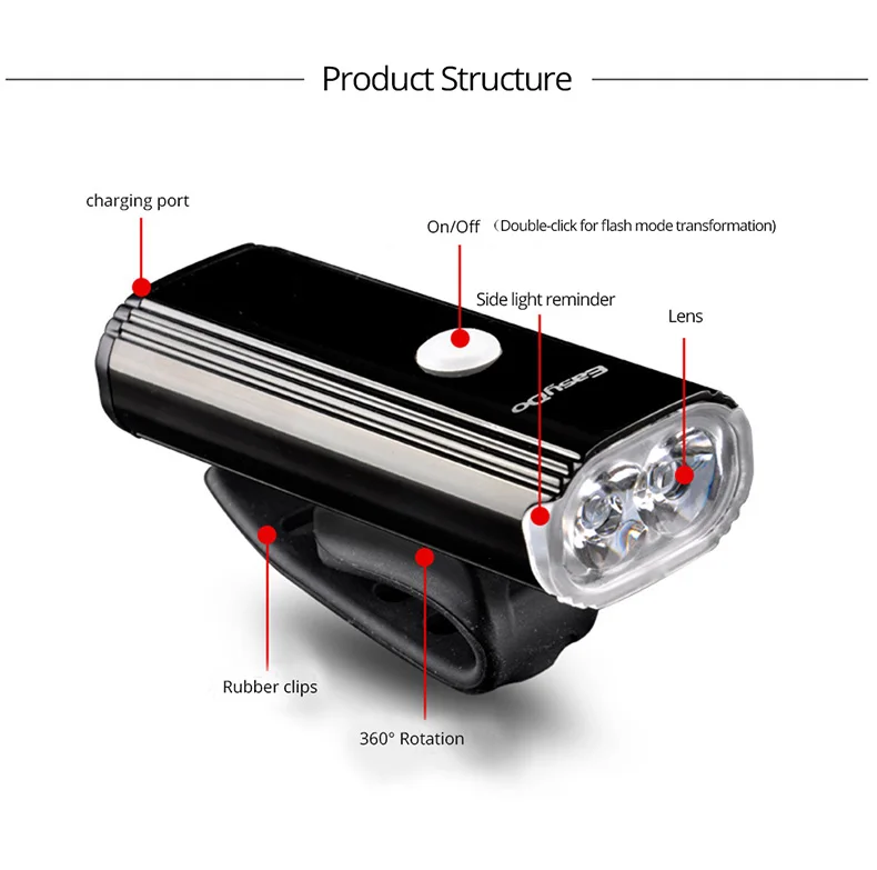 Easydo 1000 Люмен USB Перезаряжаемый велосипедный светильник 2 светодиодный велосипедный головной светильник MTB дорожный Передний Головной фонарь велосипедный светильник для велосипеда 4400mA