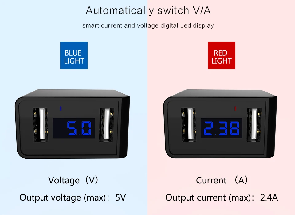 LINGCHEN светодиодный дисплей 2 USB зарядное устройство 2.4A Универсальное зарядное устройство для мобильного телефона Быстрая зарядка настенное зарядное устройство для samsung для iPhone планшета