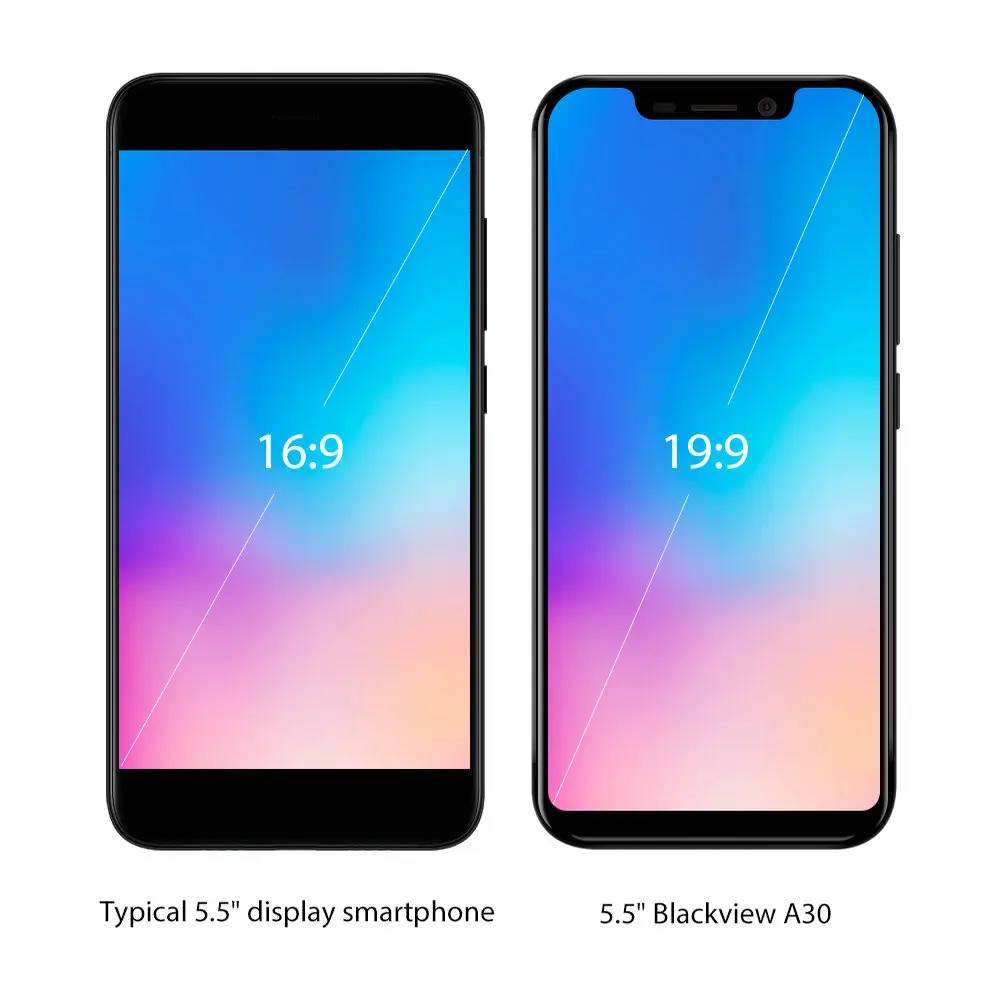 Blackview Original A30 5.5\ Blackview Original A30 5.5\