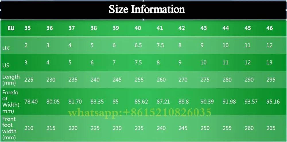 size