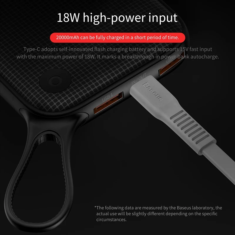 Baseus 20000mAh Power Bank For iPhone Xs Max XR 8 7 Samsung S9 USB PD Fast Charging + Dual QC3.0 Quick Charger Powerbank MacBook