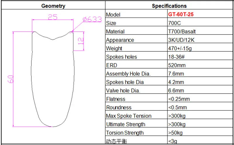Perfect GT Carbon Wheels 30mm 35mm 38mm 45mm 50mm 55mm 60mm 75mm 88mm Tubular Rims Road Bike 25mm Width Basalt Brake UD 3K Custom Wheels 17 Perfect GT Carbon Wheels 30mm 35mm 38mm 45mm 50mm 55mm 60mm 75mm 88mm Tubular Rims Road Bike 25mm Width Basalt Brake UD 3K Custom Wheels 17