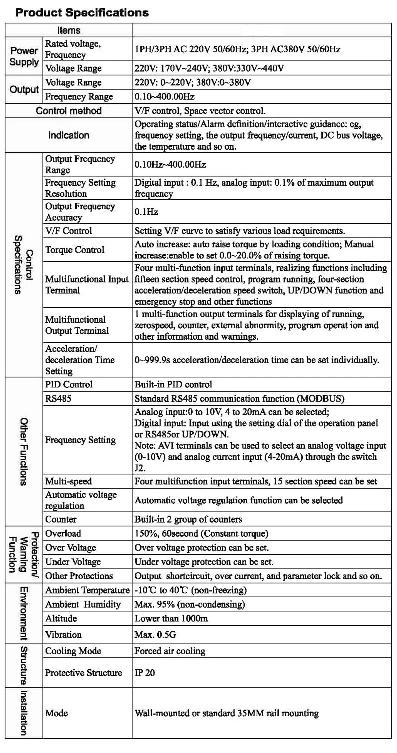 Specifications3
