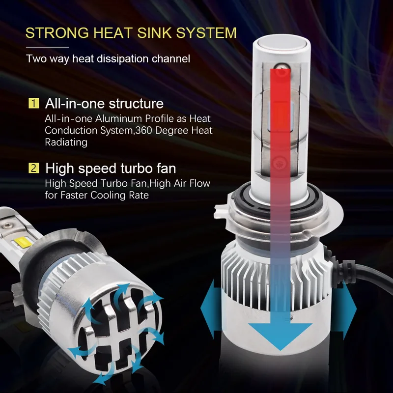 H7 светодиодный H4 Hi-Lo луч H8 H9 H11 70 Вт светодиодный лампы для автомобильных фар 6000лм CSP чипы 6000 К автомобильный налобный фонарь супер яркий конверсионный комплект