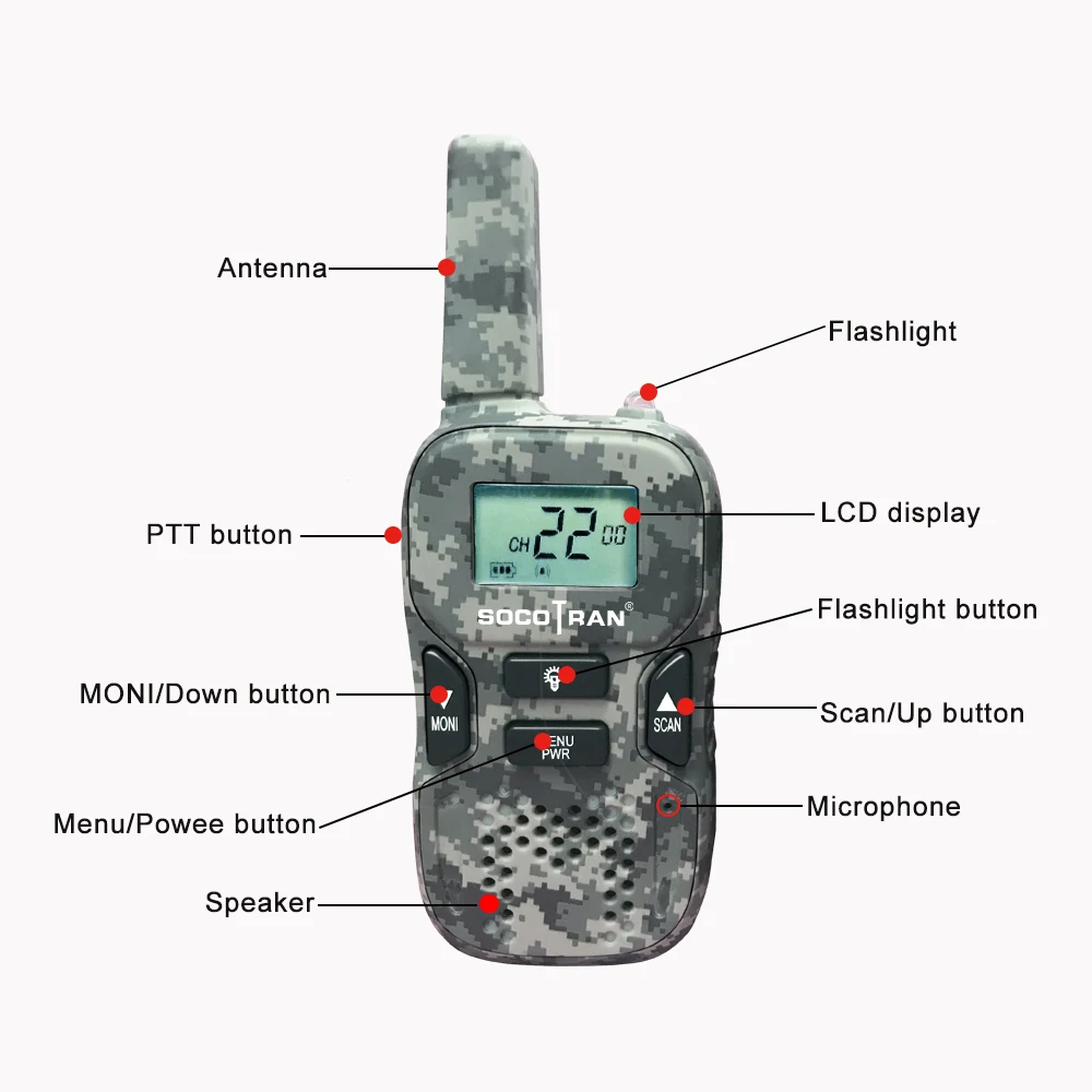 Портативная мини рация детское радио для улицы кемпинга 22 канала FRS/GMRS VOX