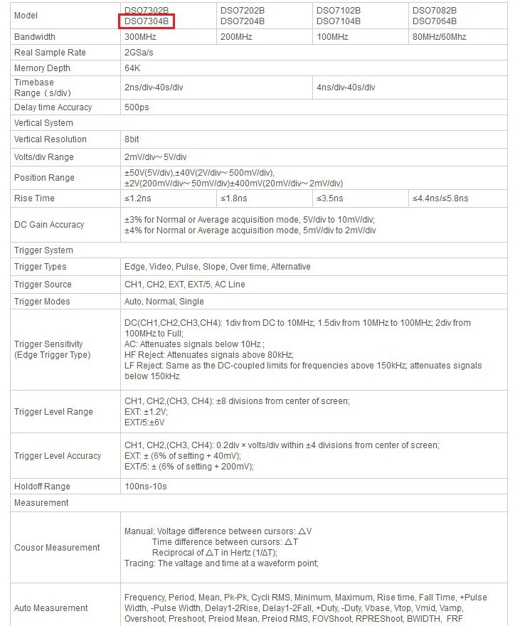 Hantek DSO7304B цифровой осциллограф 4 канала 300 МГц 2GSa/s частота дискретизации DSO7304B PC USB осциллограф Самая низкая цена