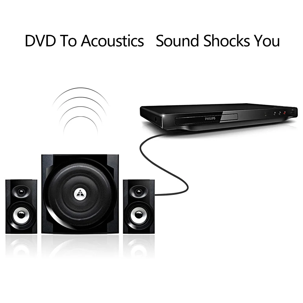 RCA коаксиальный кабель 1 м 2 3 5 металлический разъем для ТВ усилителя Hifi сабвуфер| |