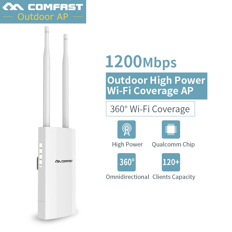 

long range Outdoor Wireless Router 1200Mbps Wifi Repeater Wireless WIFI Router/AP/Repeater CPE 5G Dual Band External Antenna POE
