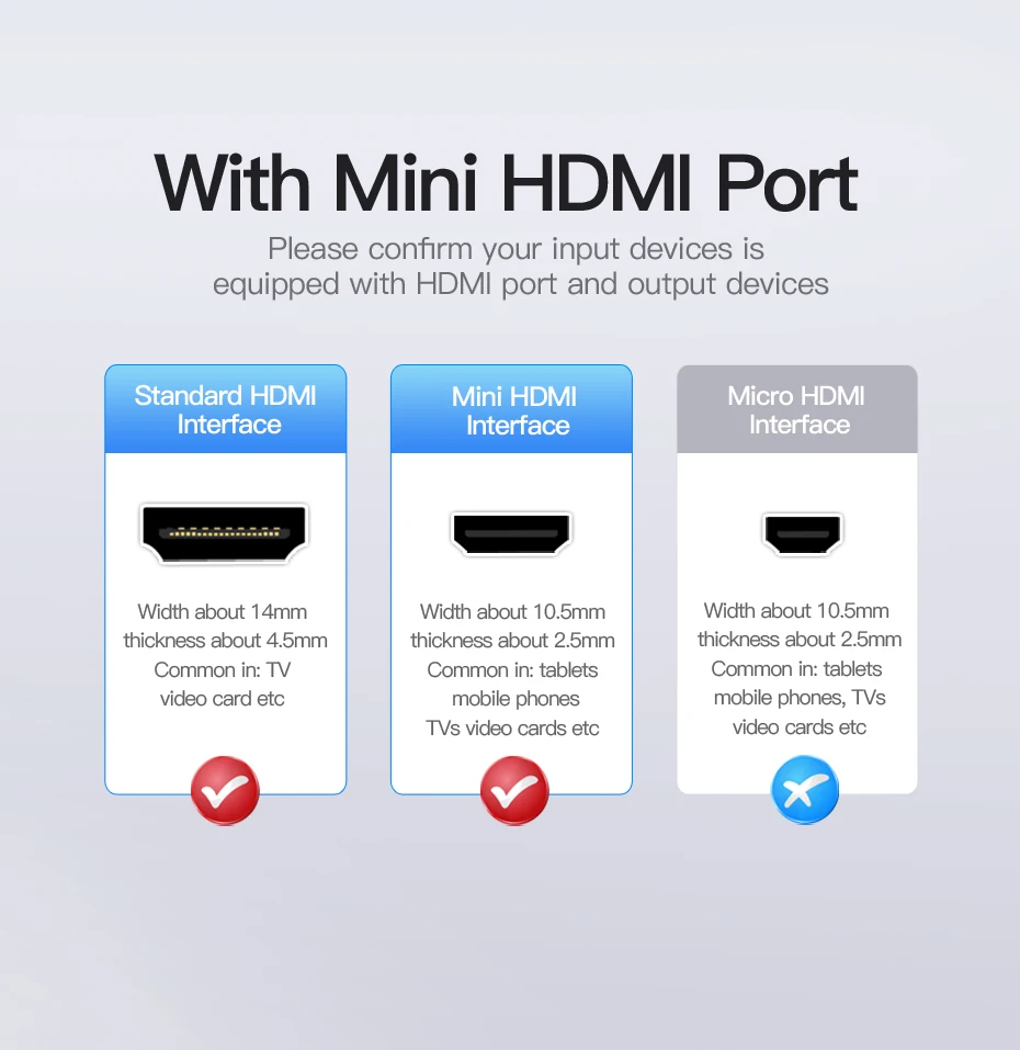 Vention Mini HDMI to HDMI кабель позолоченный 1080P Mini HDMI кабель 1 М 1,5 2 м для планшета видеокамеры MP4 DVD HDMI кабель Позолоченный