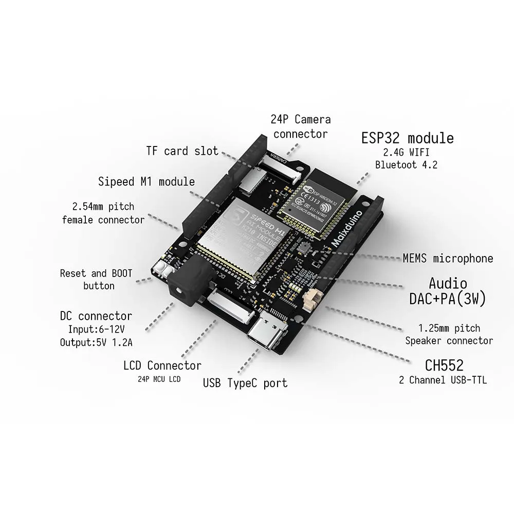LUSYA Sipeed maixduai макетная плата k210 RISC-V AI+ Лот ESP32 совместима с Arduino T0062