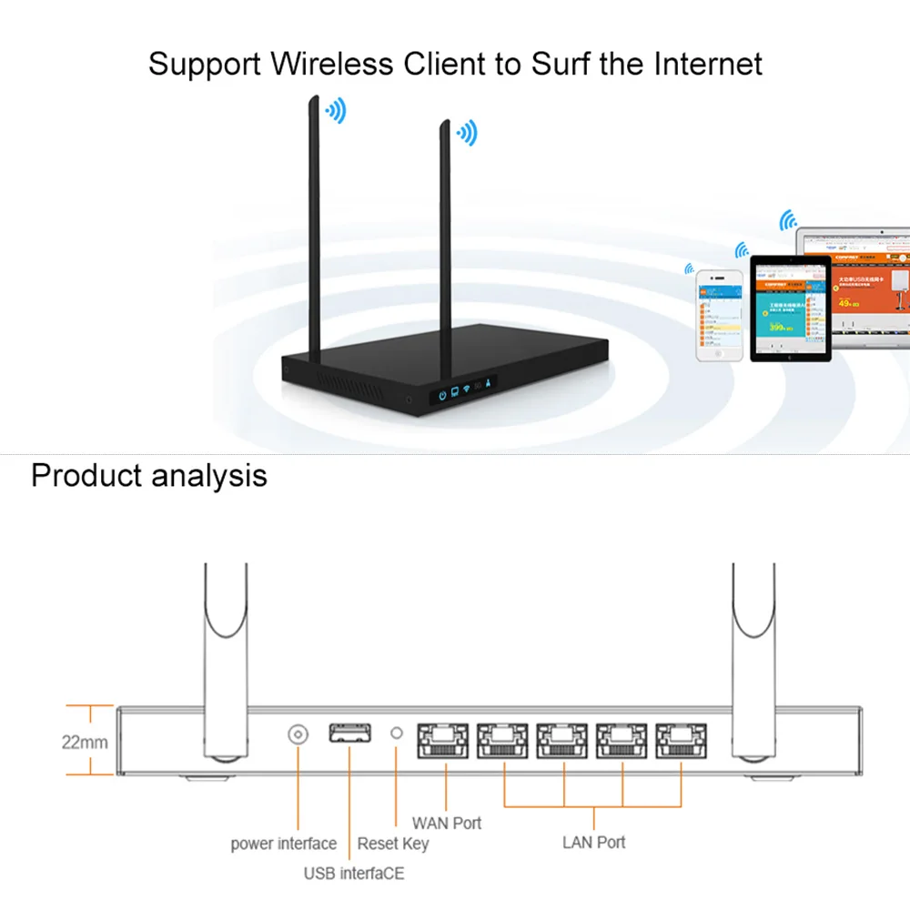 Беспроводной Wi-Fi роутер 300 Мбит/с AC логический маршрутизатор MTK7620A wifi ретранслятор Repetidor 14dBi антенна AC Roteador