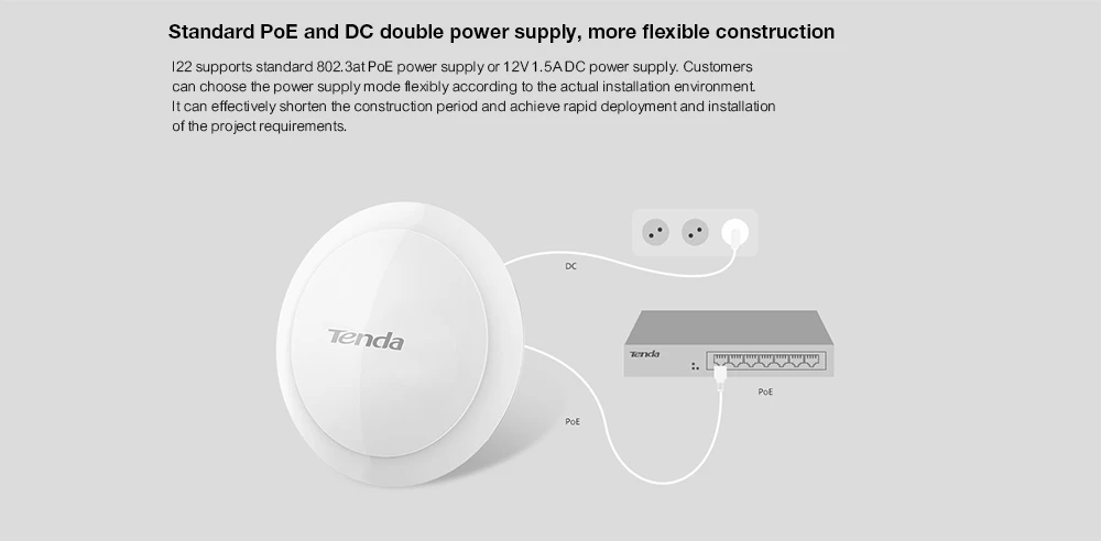 Tenda i22 1200 Мбит/с потолочная точка доступа Wi-Fi 11ac 2,4 г/5 ГГц Крытый AP Wi-Fi ретранслятор Extender маршрутизатор 802.3af POE Мощность адаптер