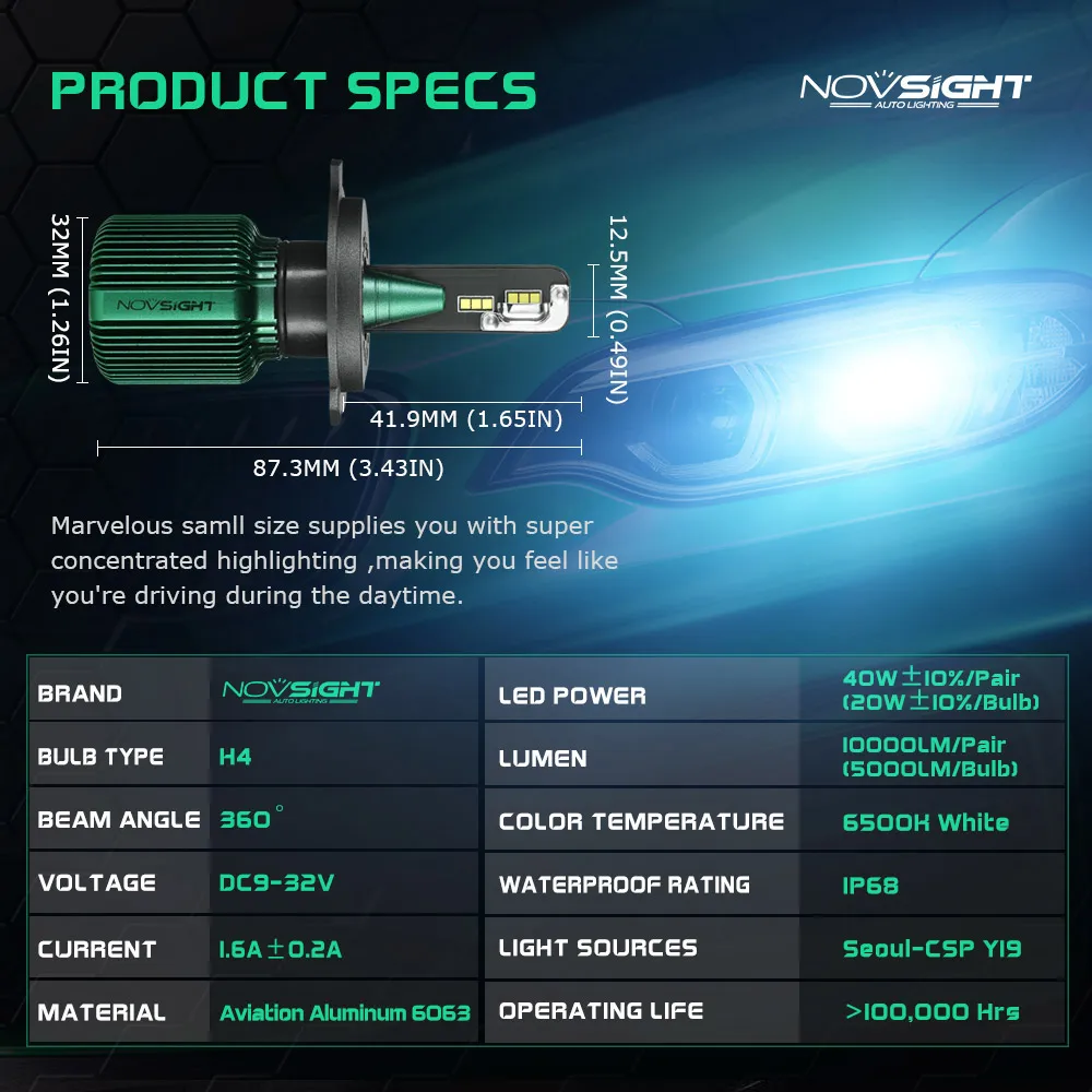 h4-h7-h11-h8-led-bulb-car