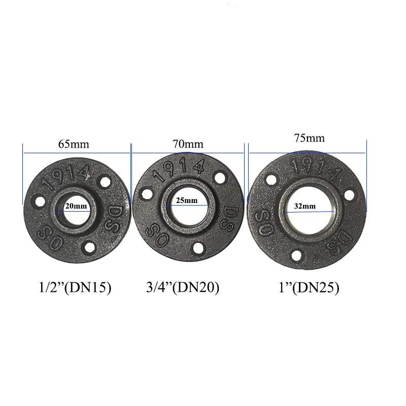 flange