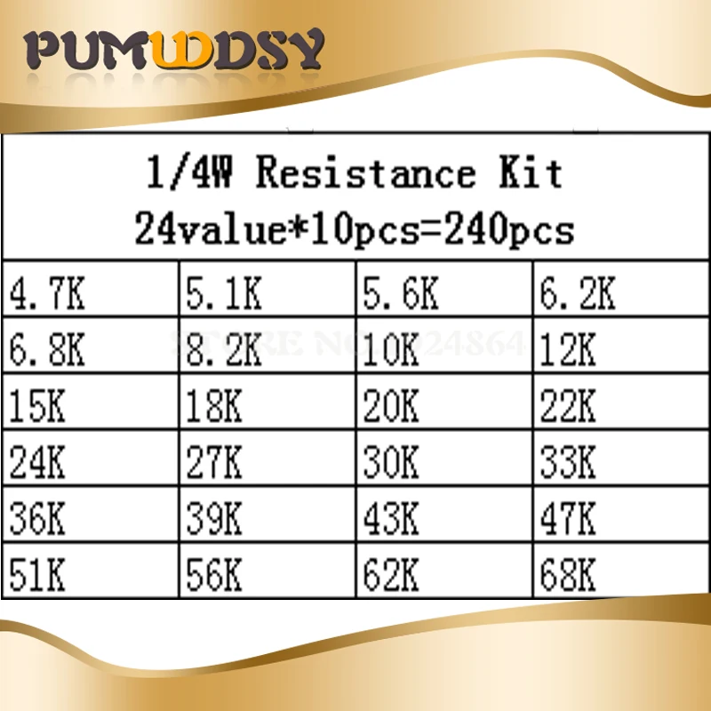 24valuesX10 piezas = 240 piezas 1/4 W 0,25 W 1% W 4,7 k-68 k resistencia de película de Metal componente diy kit paquete nuevo y original