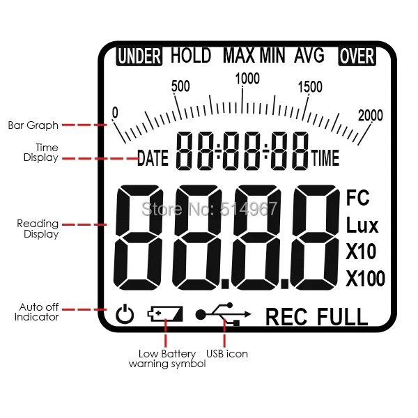 gainexpress-gain-express-Lux-meter-LUX-29-LCD