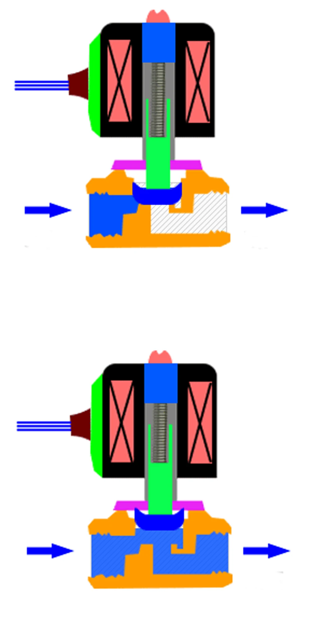 DN08/10/15/20/25/32/40/50 AC 110V AC 220V DC 12V DC 24V Пластик нормально закрытый электромагнитный клапан воды клапан переключающего клапана