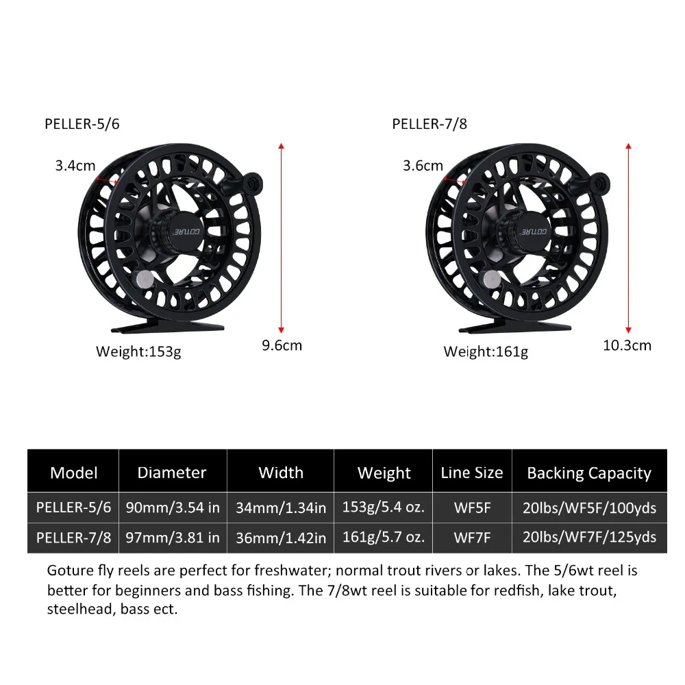 Goture PELLER катушка для ловли нахлыстом большая беседка 5/6 7/8 2+ 1BB левая/правая катушка для ловли нахлыстом для морского окуня соленое пресноводное колесо