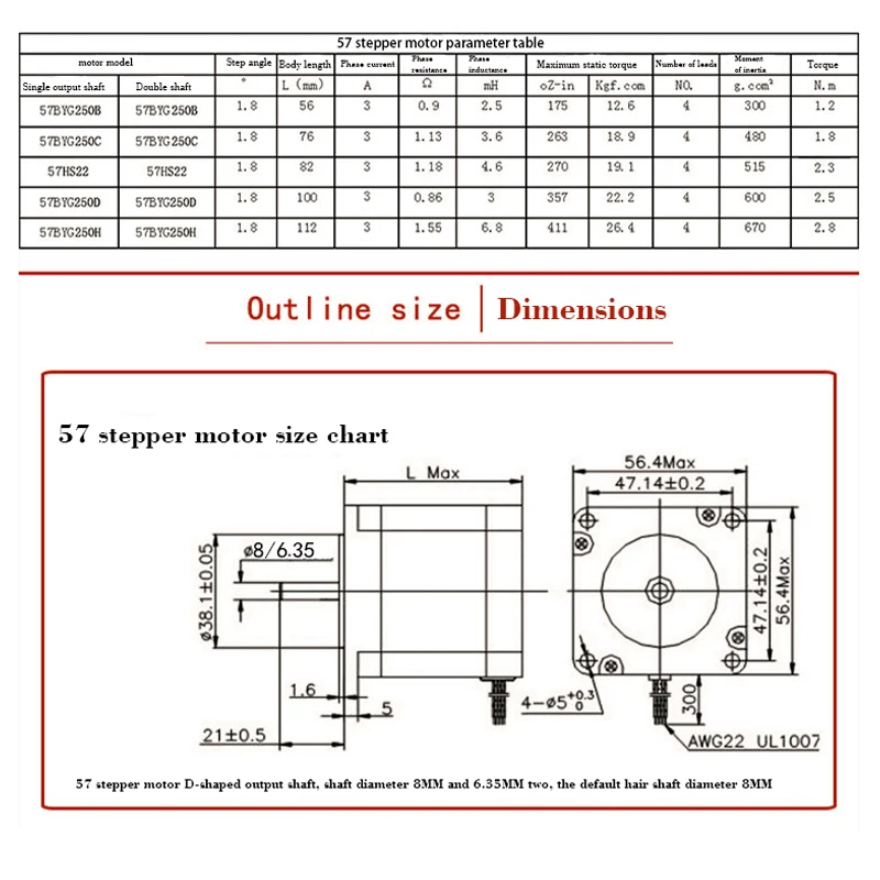 57 motor parameter