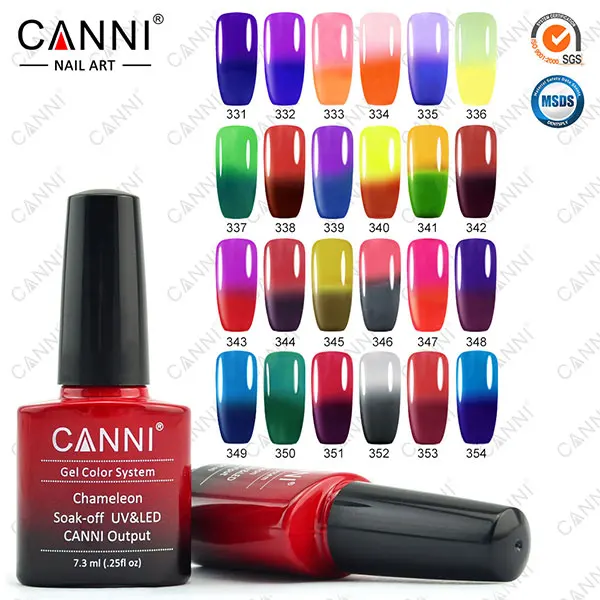 

Fast dry foot color Manicure Venalisa Cosmetic gel polish shiny glitter pearl color soak off led long lasting nail uv gel polish