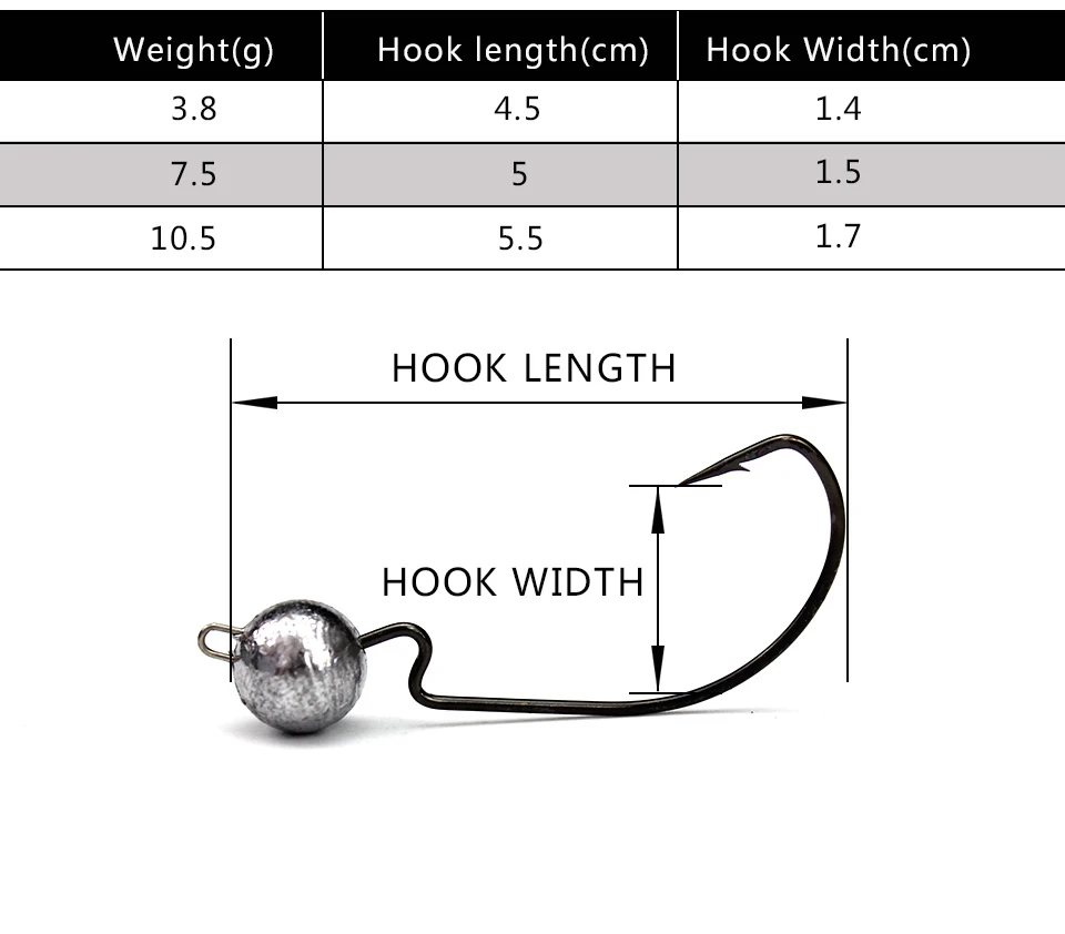 5 шт./лот, норвежский кривошипный крючок 3,8 г/7,5 г/10,5 г, свинцовый крючок для рыбалки, джиг-приманка, жесткие приманки, мягкие Червячные рыболовные снасти