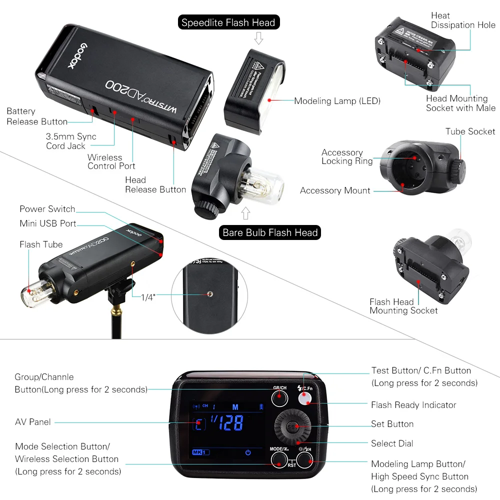 Карманный флэш-светильник GODOX AD200 ttl 2,4G HSS 1/8000s с двойной головкой 200Ws с литиевой батареей 2900 mAh, стробоскоп для Canon Nikon