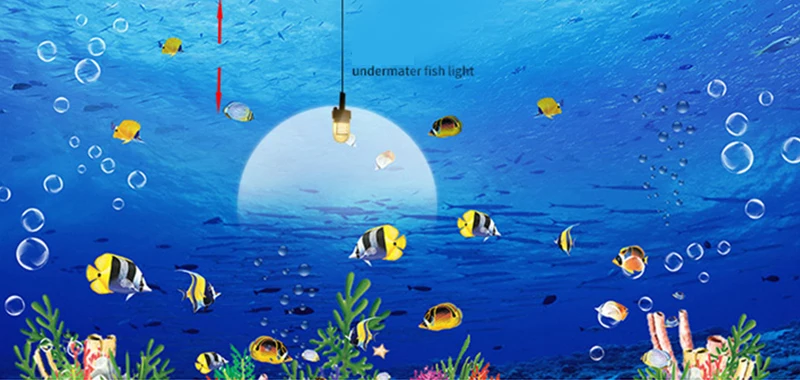 Зеленый синий или белый 12 В 8 Вт 72 светодиодный 800 люменов IP68 приманка-Искатель для ночной рыбалки лодка Погружной подводный светильник с глубоким падением