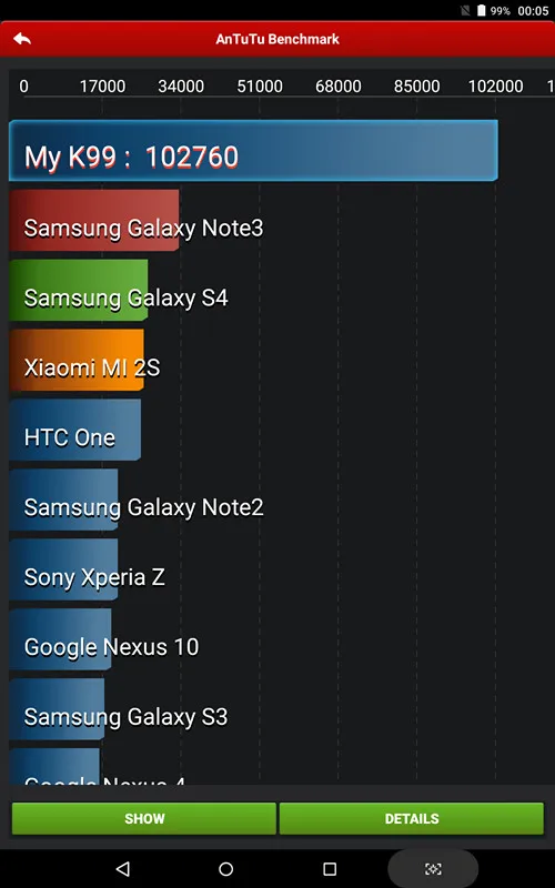 2019 супер K99 10,1 'Планшеты 10 Core большая емкость 128 GB Встроенная память двойной Камера 8MP Android 7,0 Tablet PC 1920x1200 Wifi gps bluetooth