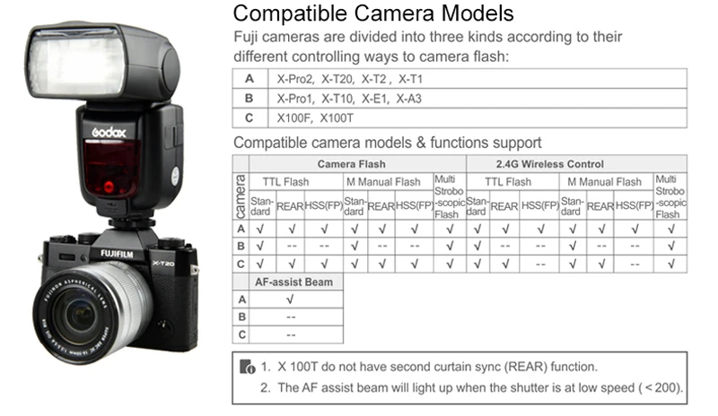 Products_Camera_Flash_TT685F_09