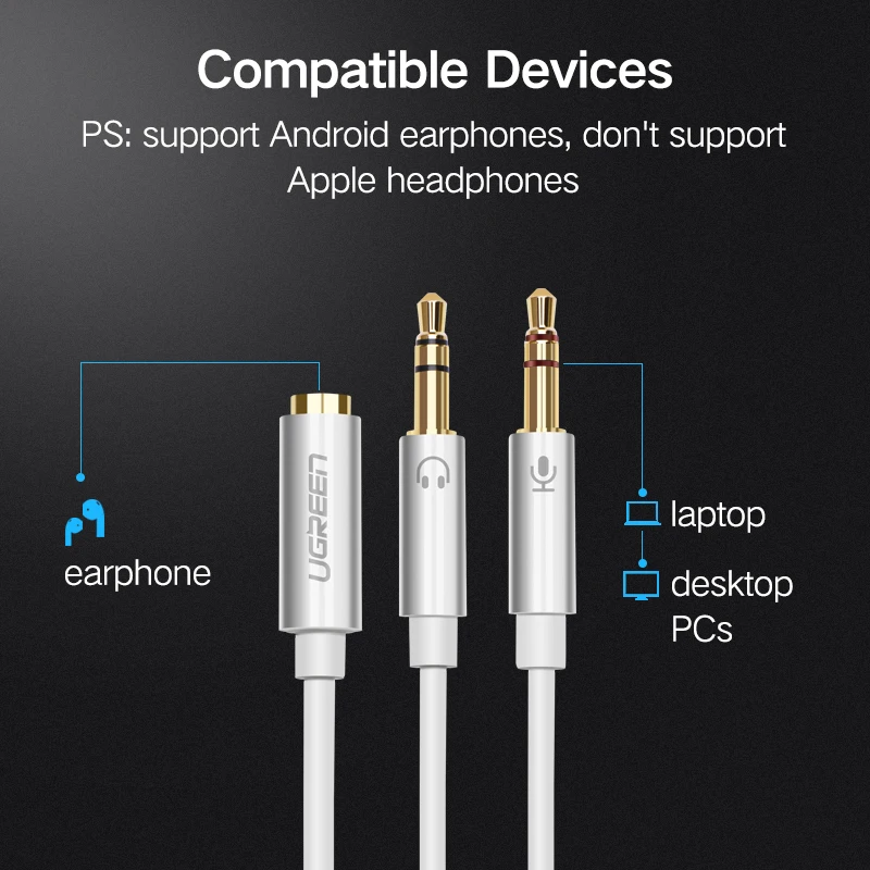 Ugreen Headphone and Microphone Audio Splitter Cable