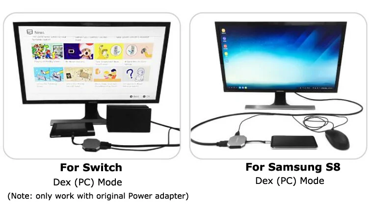 USB-C 3,1 Тип с разъемами типа C и HDMI конвертер концентратор DeX 4 K HD ТВ зарядка PD НС док-станция для C-Force CF001 для Nintendo Switch/S8/MAC PRO