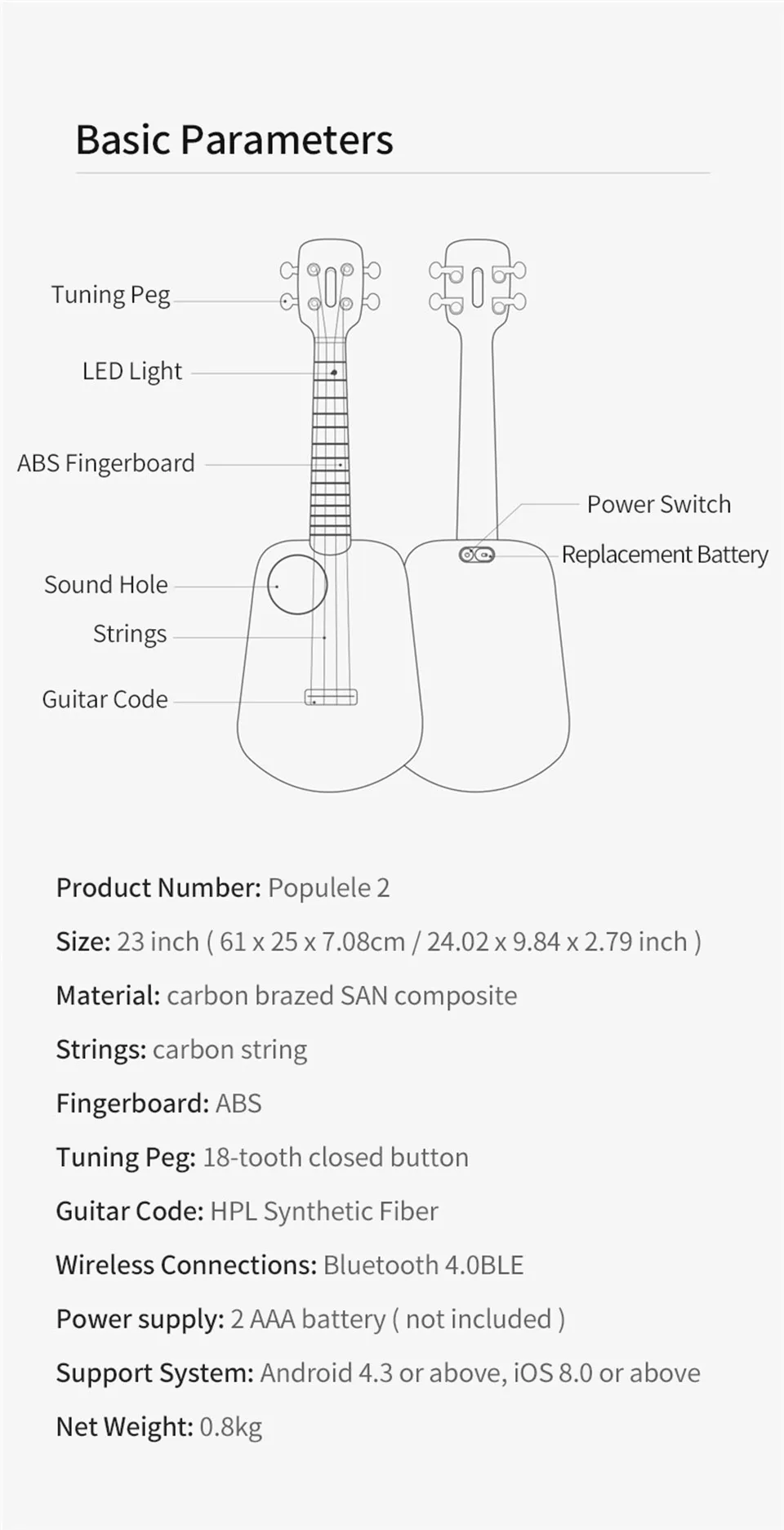de xiaomi bluetooth ukulele 4 cordas 23