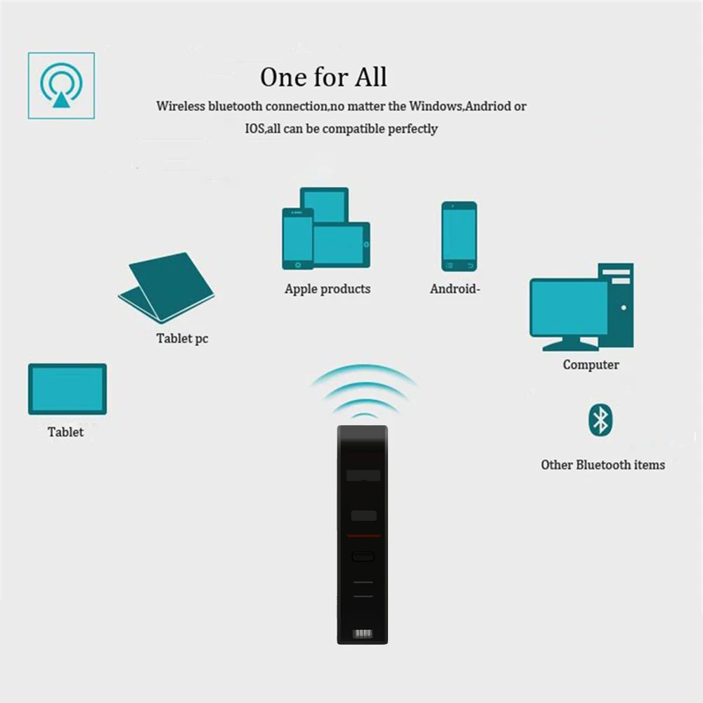 Беспроводная Bluetooth 3 0 клавиатура CHYI виртуальная мини портативная лазерная
